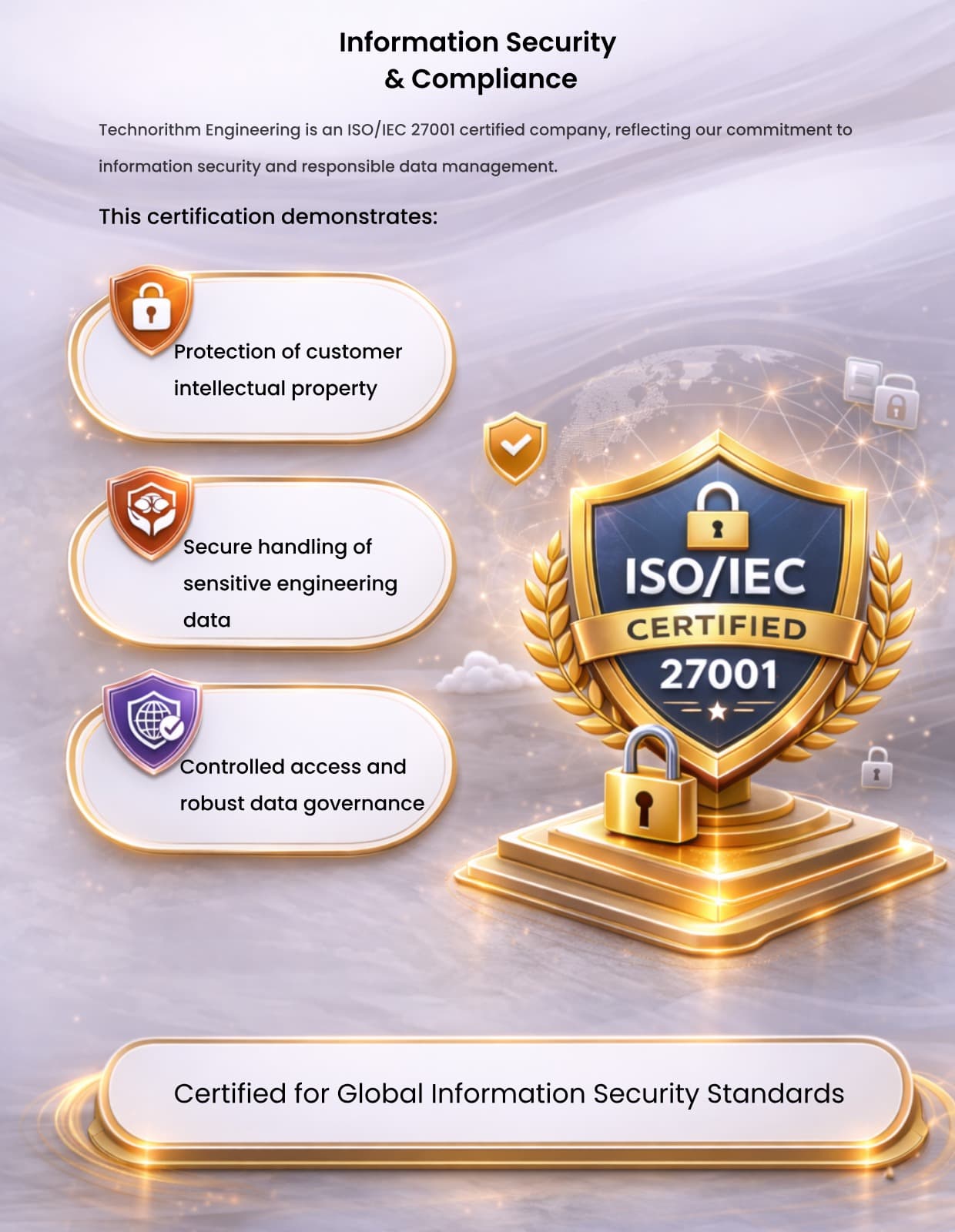 Information Security Compliance Mobile